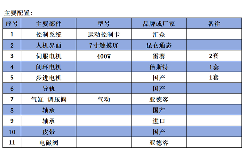 全數(shù)字智能絞線機_03 全數(shù)字智能絞線機_03